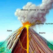 Иконка вулканы